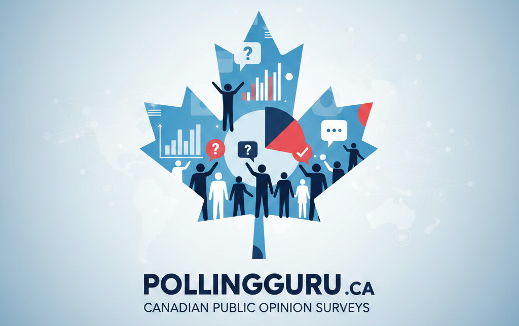 Polling Guru